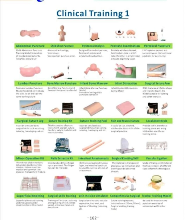 Clinical Training Materials